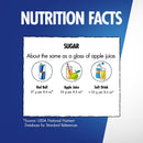 Red Bull Energy Drink, 8.4 fl. oz., 6 Packs of 4 Cans, 80mg Caffeine, Taurine & B Vitamins